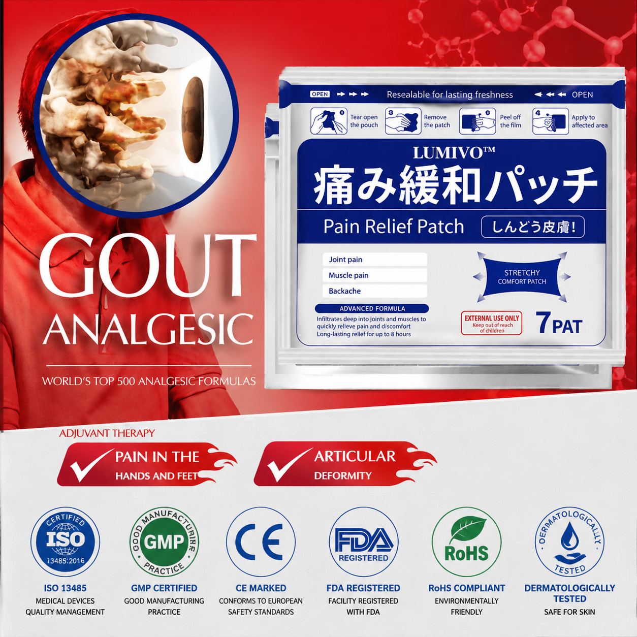 Natural Herbal Pain Relief Patches – Heat Pain Patch for Muscle, Joint, Knee & Back Pain