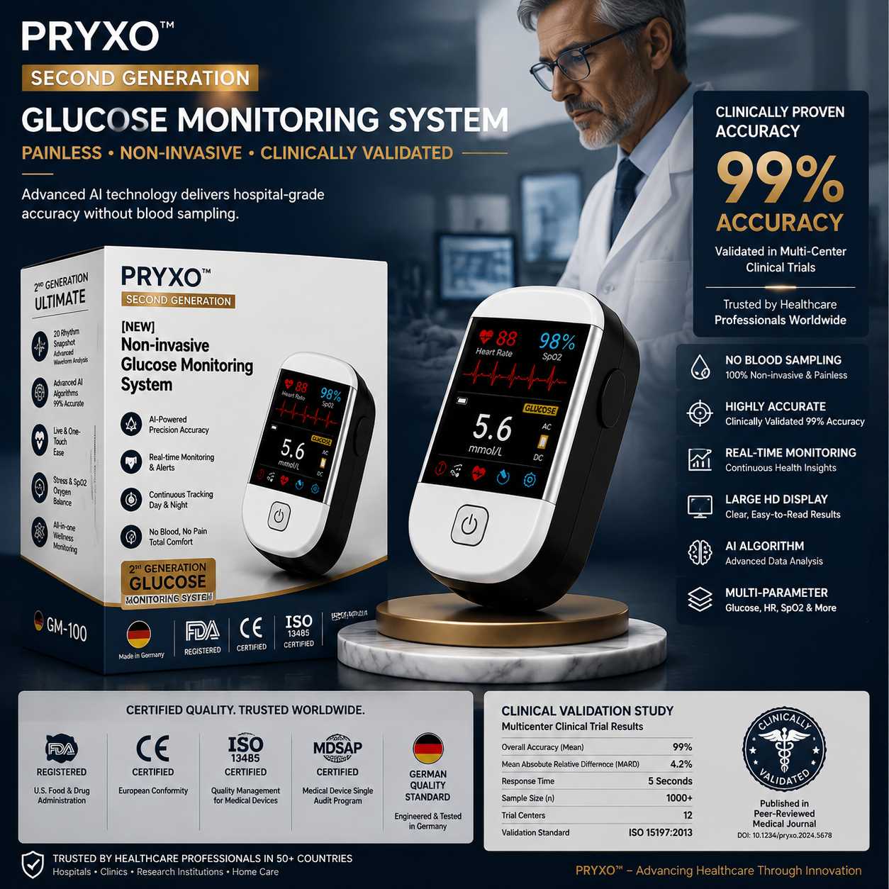 2026 Pryxo Pro Generation 2 Smart All-in-One Device
