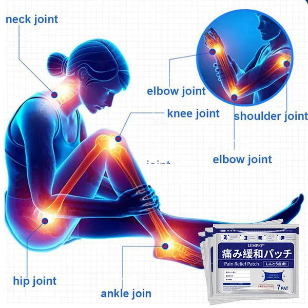 Natural Herbal Pain Relief Patches – Heat Pain Patch for Muscle, Joint, Knee & Back Pain