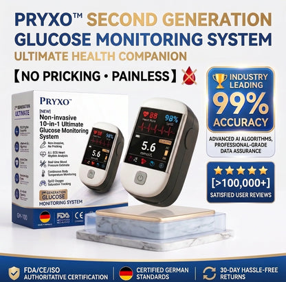 2026 Pryxo Pro Generation 2 Smart All-in-One Device