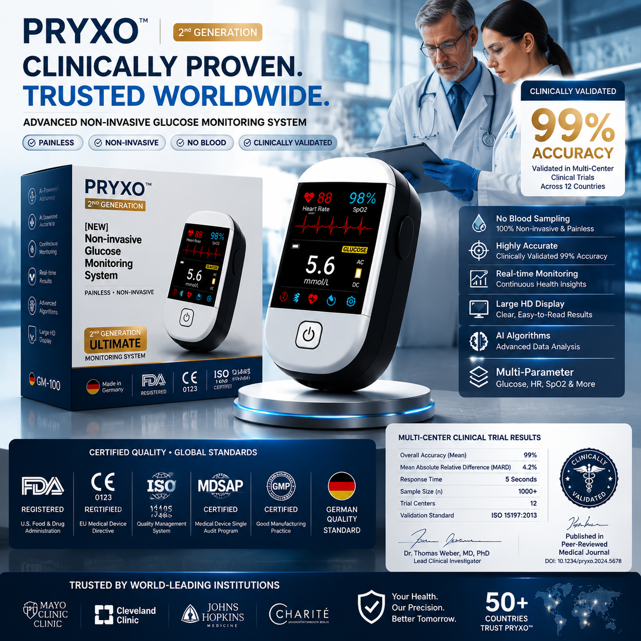 2026 Pryxo Pro Generation 2 Smart All-in-One Device